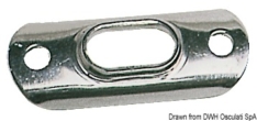 Piastra in acciaio inox